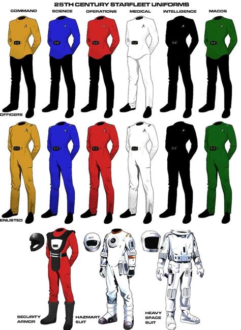 Do star trek uniform colors mean – The Meaning Of Color