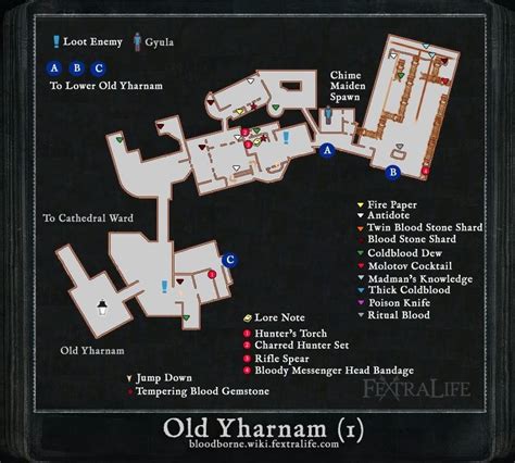 Old Yharnam | Bloodborne Wiki