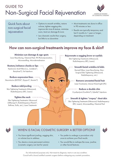 Ready to Refresh Your Look? This Non-Surgical Facial Rejuvenation Guide Will Help You Get ...