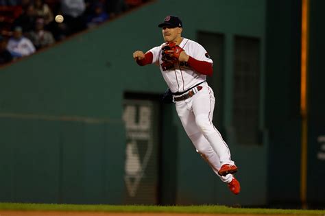 Eight questions the Red Sox still need to answer with spring training ...