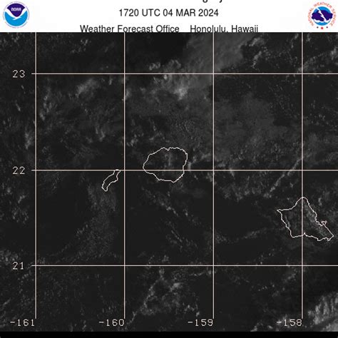 Pacific Weather Overview