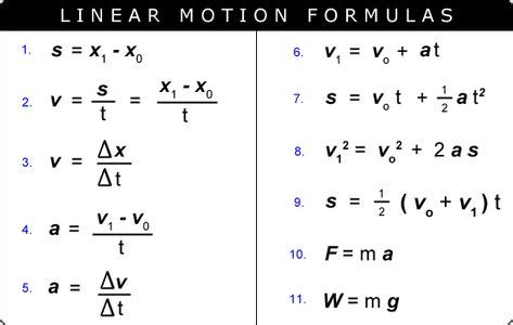 newton's law of motion definition - Google Search | 71 Gravity ...