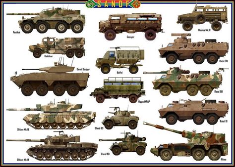 Here are some of South African Made weapons – Military Africa
