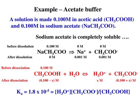 PPT - What is a buffer? PowerPoint Presentation, free download - ID:1149749