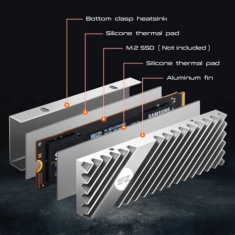 Buy EZDIY-FAB M.2 SSD heatsink 2280, Double-Sided Heat Sink, High Performance SSD Radiator for ...