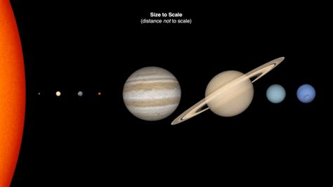 Student Video: Solar System Size and Distance | NASA/JPL Edu