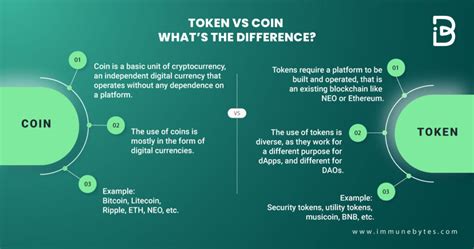 Defi Tokens And Their Real-Life Use Cases - ImmuneBytes