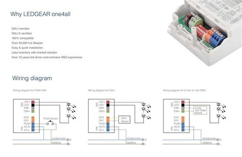 Wiring diagram for LED dimming driver