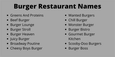 400 Unique Burger Restaurant Names Ideas