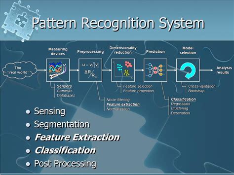 Pattern Recognition