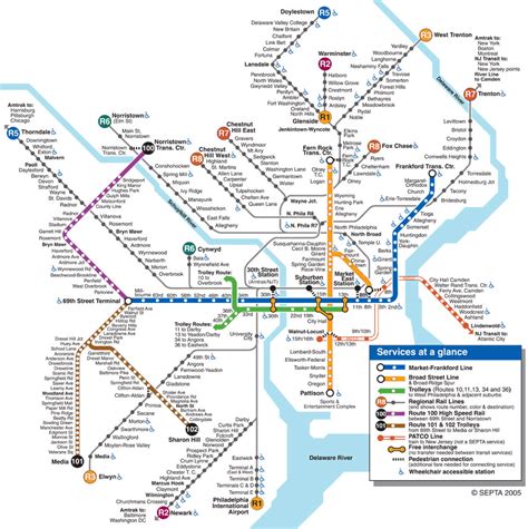 Philadelphia Subway Map - TravelsFinders.Com