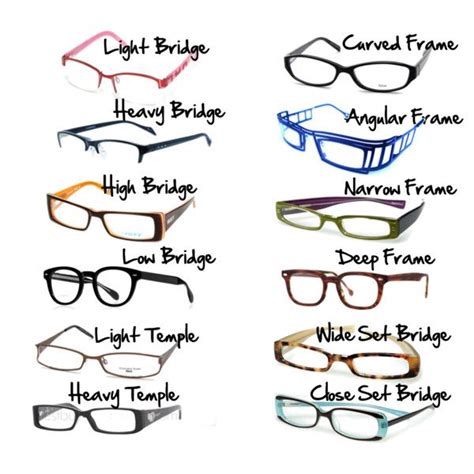 Glasses | Eyeglasses, Types of glasses frames, Eyeglasses frames