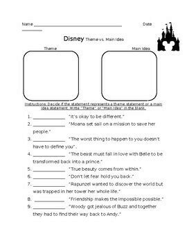 Disney Theme Vs. Main Idea by busybeeswithmrsb | TPT