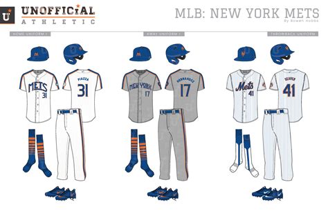 UNOFFICiAL ATHLETIC | New York Mets Rebrand