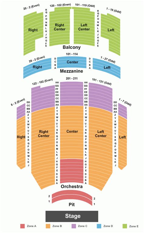 Tpac Seating Chart Topeka | Cabinets Matttroy