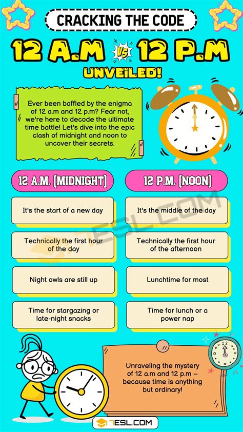 12 A.M vs. 12 P.M: What Is The Difference? • 7ESL