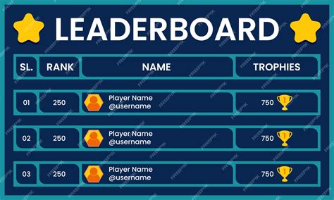 Premium Vector | Gaming leaderboard leaderboard