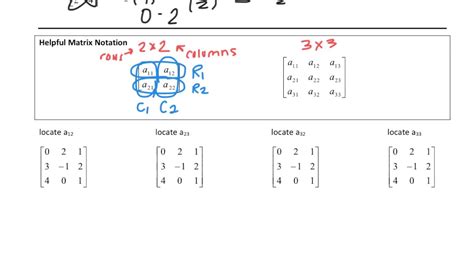 Determinant Of 2X2 Matrix : Determinant of 3x3 matrix - YouTube - The ...