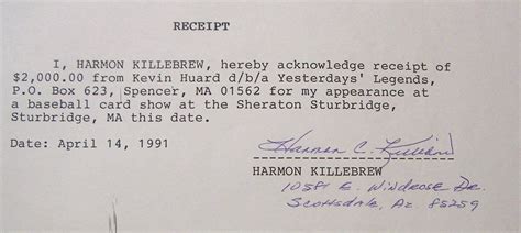 Harmon Killebrew | PSA AutographFacts℠