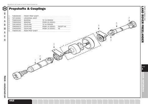 Land Rover Freelander 2 Parts Diagram | Reviewmotors.co