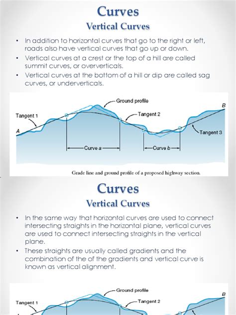 Vertical Curves | PDF | Mathematical Analysis | Geometry