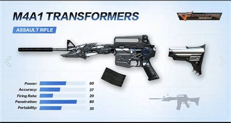 Crossfire Legends Weapons Guide: Where To Get Them, When To Use Them | BlueStacks