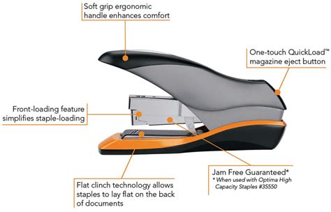 How To Load An Electric Stapler