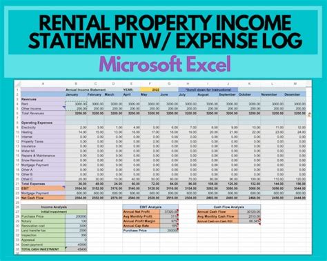 Rental Property Income Statement single 1 Unit Tracker With - Etsy