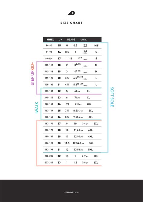 Soft Sole Size Chart printable pdf download