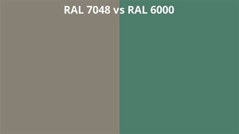 RAL 7048 vs 6000 | RAL colour chart UK