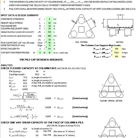 single pile cap design spreadsheet - ljtfs