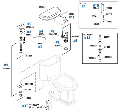 How To Remove Kohler Rialto Toilet Seat - Velcromag