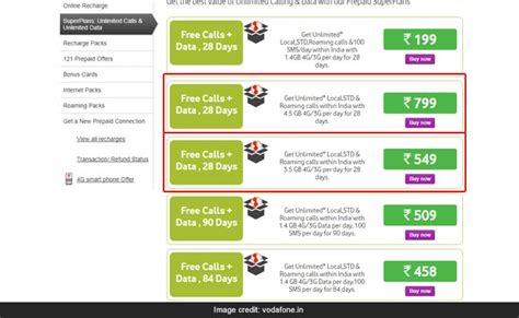 Vodafone's New Rs 549, Rs 799 Prepaid Plans Launched To Take On Jio's ...