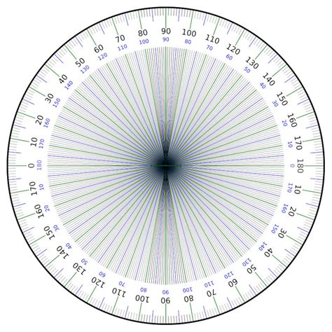 Protractor Diagram Poster Art Print Geometry Angles Pick Half or Full Circle - Etsy