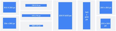 Common Banner Ad Sizes And Their Importance Publift, 60% OFF