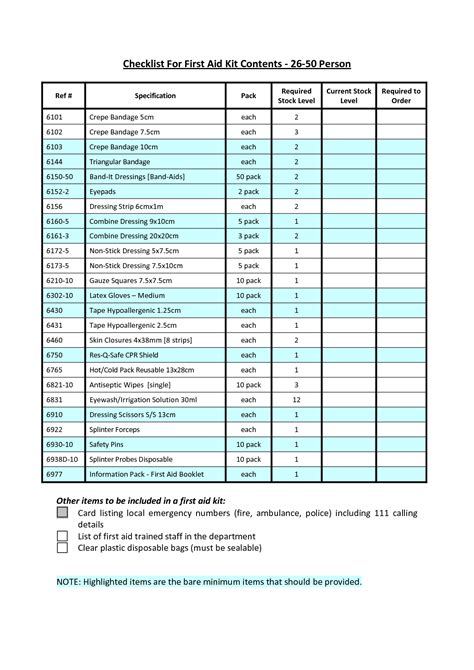 Osha First Aid Checklist Printable