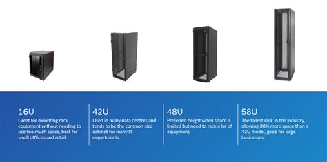 42u Server Rack Cabinet Dimensions Discounts Buy | radio.egerton.ac.ke