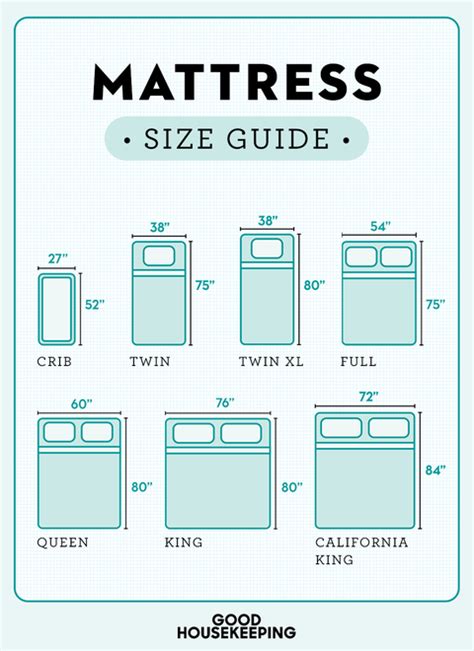 Mattress Size Chart - Bed Dimensions Guide 2022