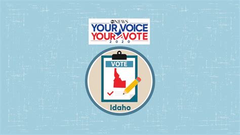 Idaho 2020 election results - ABC News