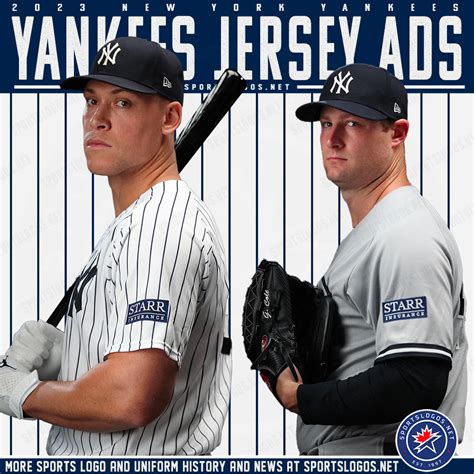 Advertisement Added to Iconic Yankees Pinstriped Jerseys – SportsLogos.Net News