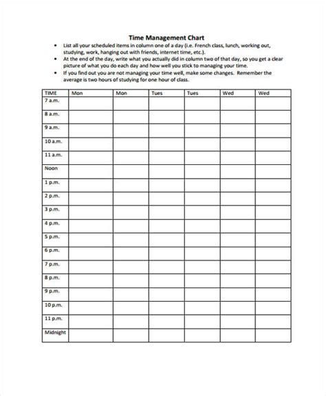 Time Management Chart