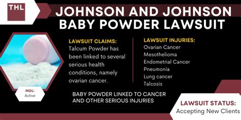 Johnson And Johnson Baby Powder Lawsuit | 2024 Guide