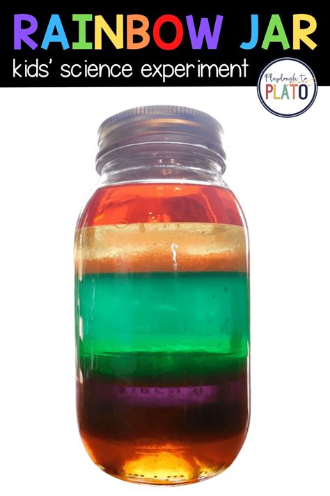 Rainbow Jar - Playdough To Plato