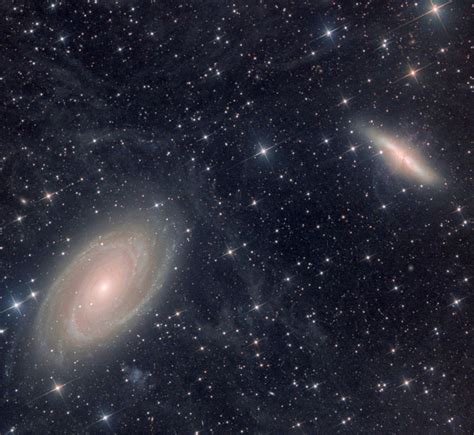 M81 and M82 - "The Odd Couple"