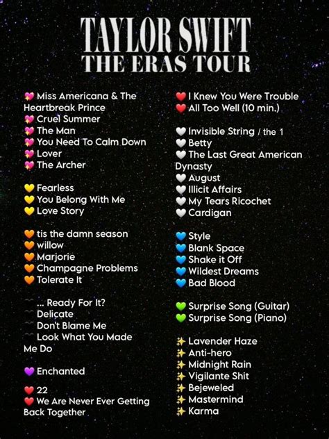 Taylor Swift Eras Tour Setlist