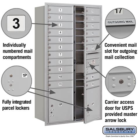 4C Horizontal Mailbox - Maximum Height - Double Column - 3 MB2 Doors ...