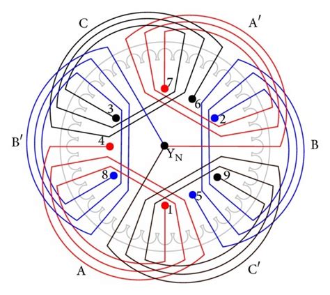 Three Phase Induction Motor Winding Connection Diagram - Infoupdate.org