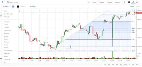 Zerodha Support