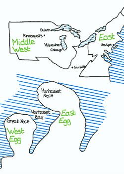 Difference between East Egg and West Egg | East Egg vs West Egg