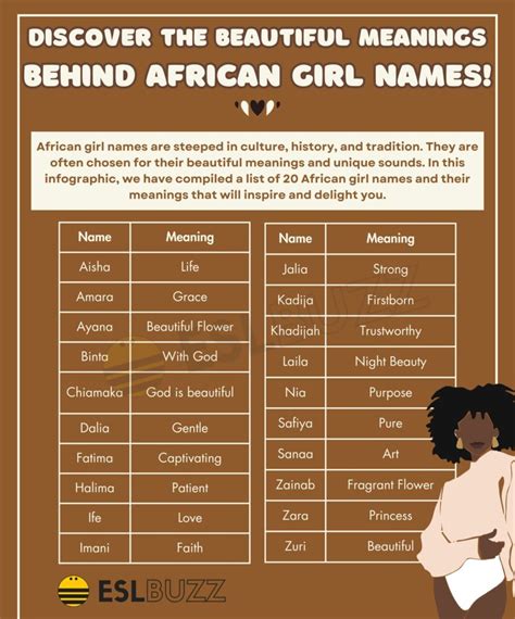 African Girl Names: Discover the Most Beautiful and Unique Names for Your Daughter - ESLBUZZ